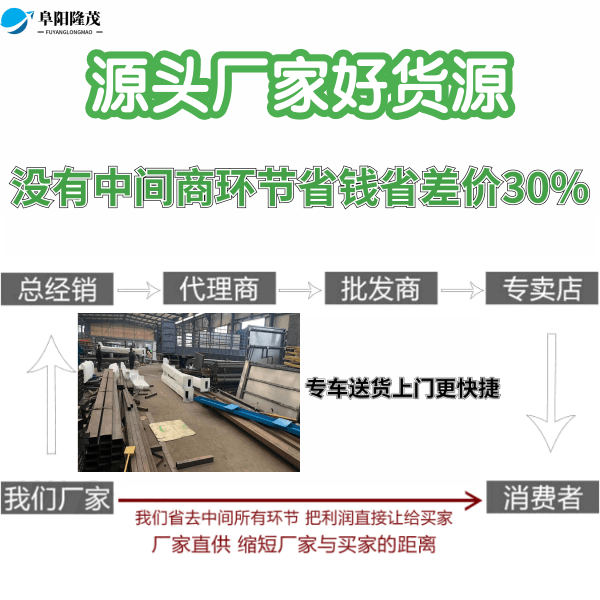 商混站工程洗車機(jī)