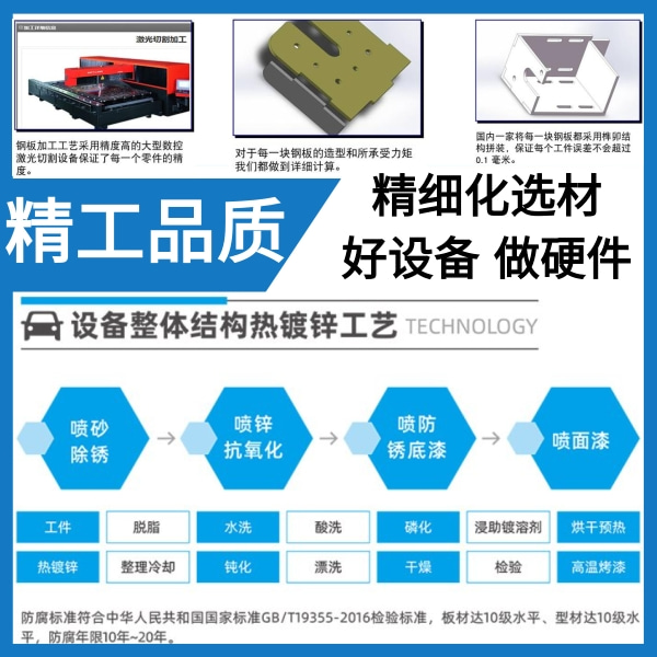 廣西隧道式洗車機廠家