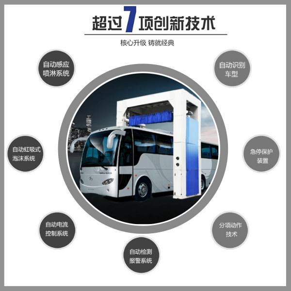 公交車全自動大型洗車機