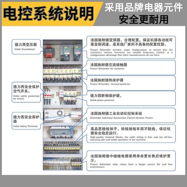 客運站電腦龍門洗車機(jī)